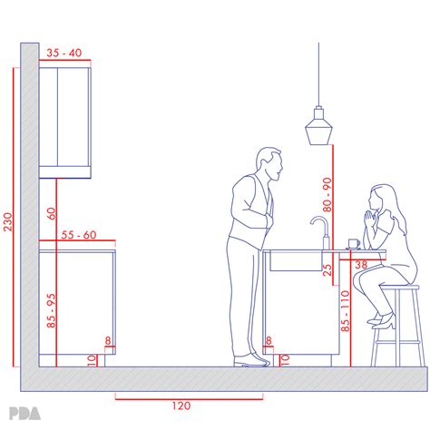 which dimension is height